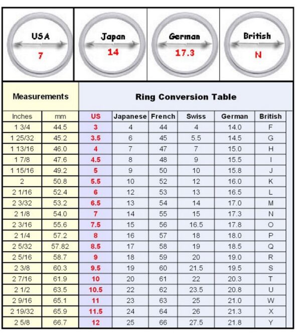 ring size chart judy armstrongs studio